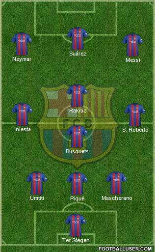 F.C. Barcelona Formation 2017