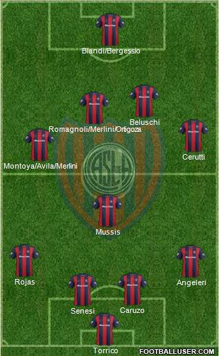 San Lorenzo de Almagro Formation 2017