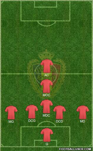 Belgium Formation 2017