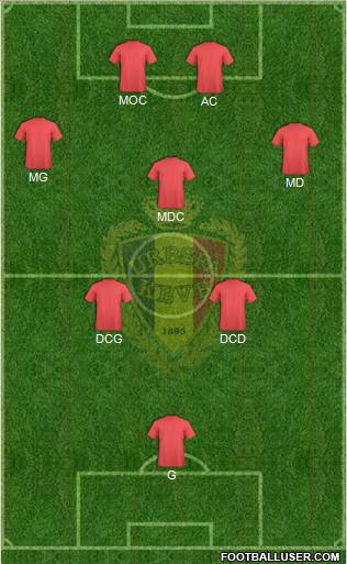 Belgium Formation 2017