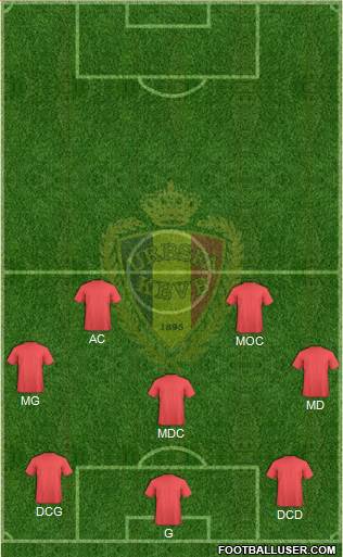 Belgium Formation 2017