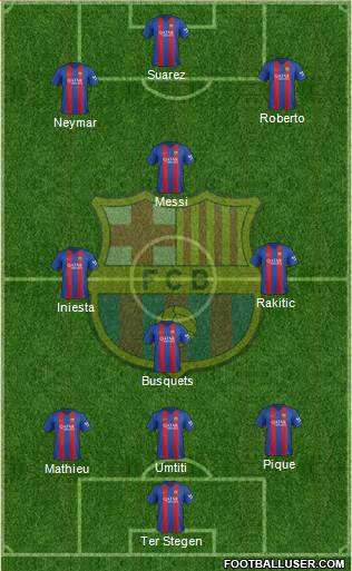 F.C. Barcelona Formation 2017