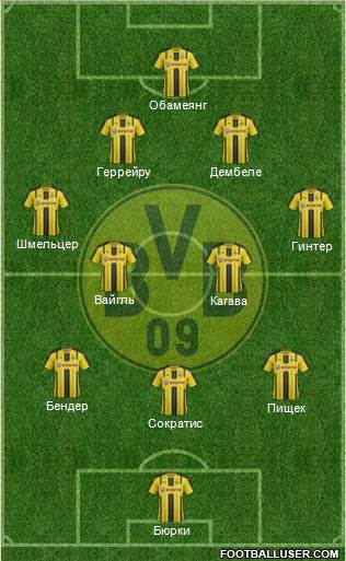 Borussia Dortmund Formation 2017