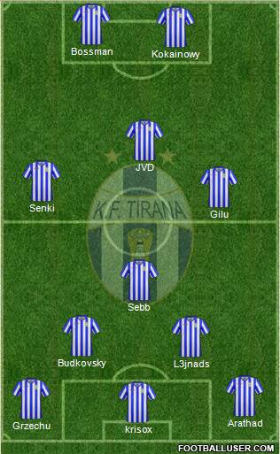 KF Tirana Formation 2017