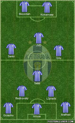 KF Tirana 4-2-2-2 football formation