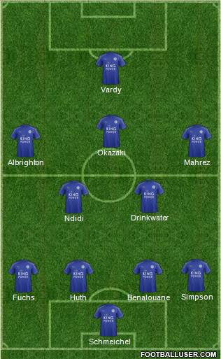 Leicester City Formation 2017