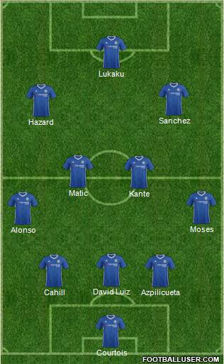Chelsea Formation 2017