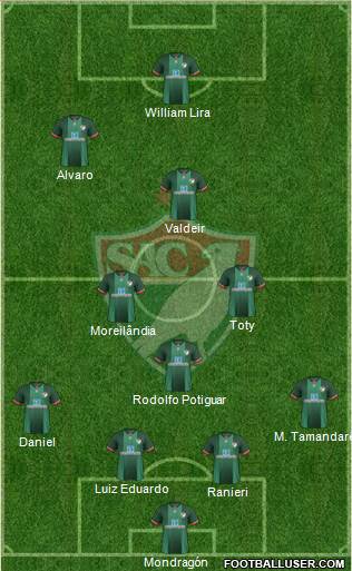 Salgueiro AC Formation 2017