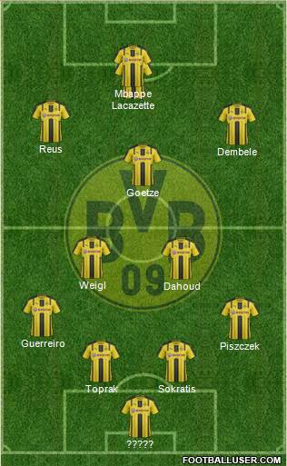 Borussia Dortmund Formation 2017
