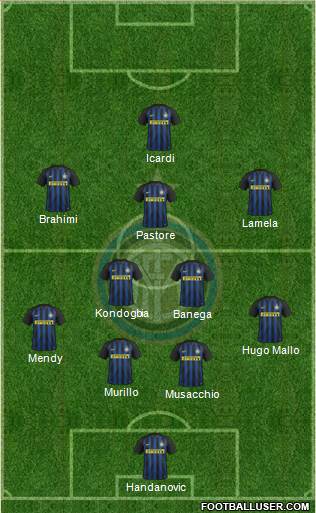 F.C. Internazionale Formation 2017