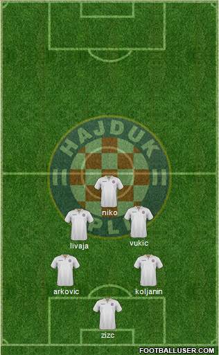 HNK Hajduk Formation 2017