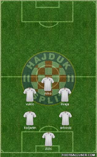 HNK Hajduk Formation 2017