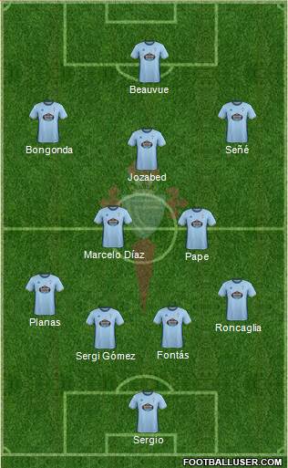 R.C. Celta S.A.D. Formation 2017