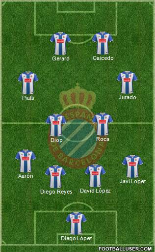 R.C.D. Espanyol de Barcelona S.A.D. Formation 2017