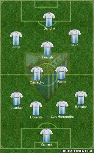Málaga C.F., S.A.D. Formation 2017