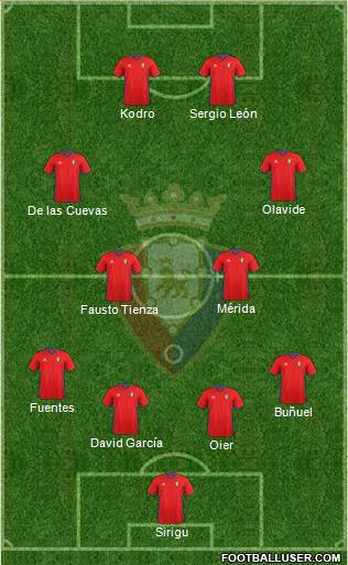 C. At. Osasuna Formation 2017