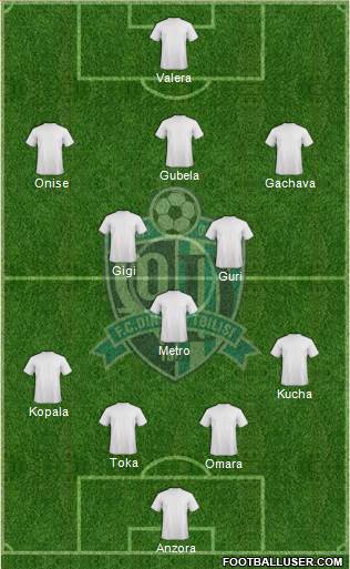 Dinamo Tbilisi Formation 2017