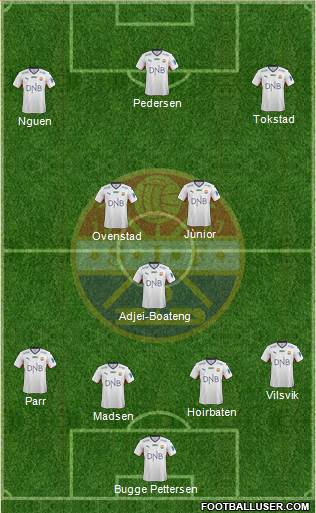 Strømsgodset IF Formation 2017