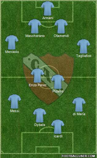 Independiente Formation 2017