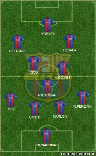 F.C. Barcelona Formation 2017