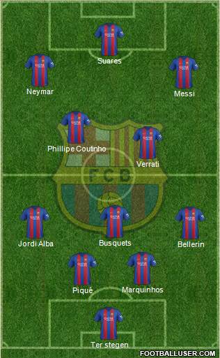 F.C. Barcelona Formation 2017
