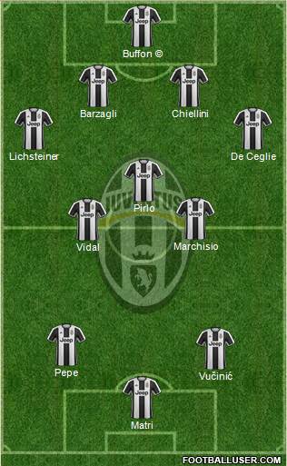 Juventus Formation 2017
