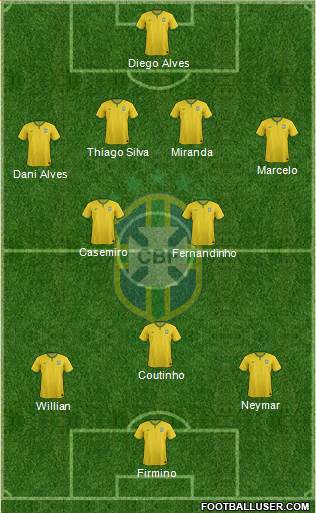 Brazil Formation 2017