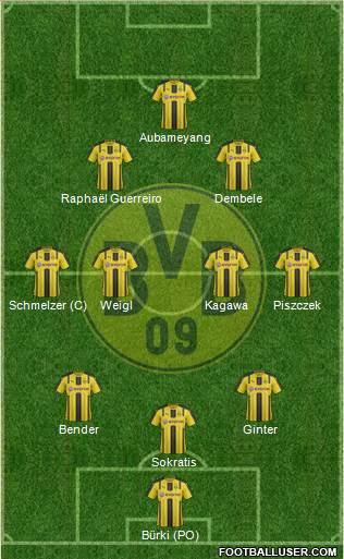 Borussia Dortmund Formation 2017