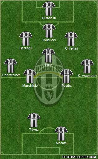Juventus Formation 2017