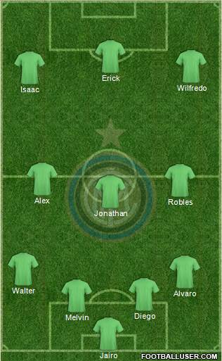 F.C. Internazionale Formation 2017