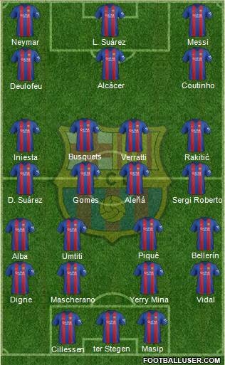 F.C. Barcelona Formation 2017