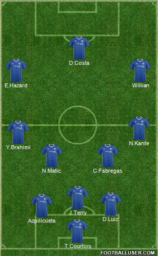 Chelsea Formation 2017