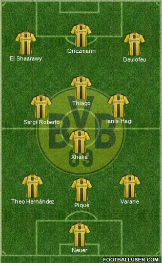 Borussia Dortmund Formation 2017
