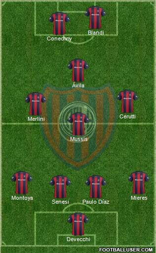 San Lorenzo de Almagro Formation 2017