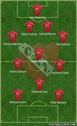 Independiente Formation 2017