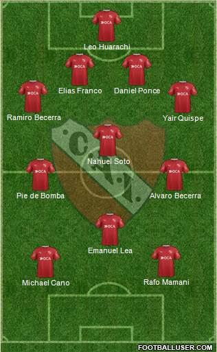 Independiente Formation 2017