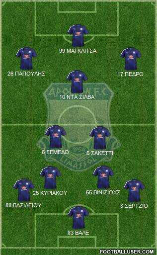 AMO Apollon Limassol Formation 2017