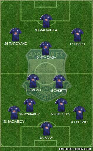 AMO Apollon Limassol 4-2-3-1 football formation