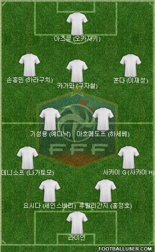 France Formation 2017