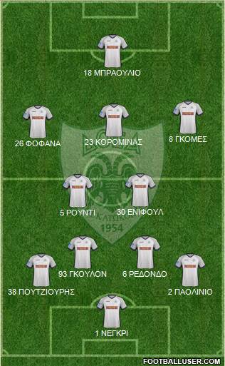 Doxa THOI Katokopias football formation