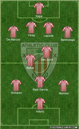 Athletic Club Formation 2017
