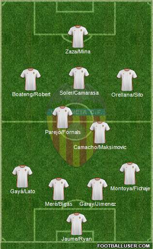 Valencia C.F., S.A.D. Formation 2017