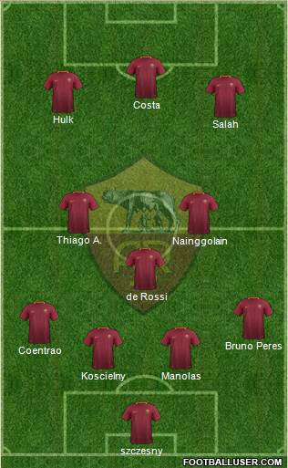 AS Roma Formation 2017