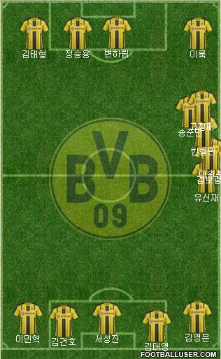 Borussia Dortmund Formation 2017