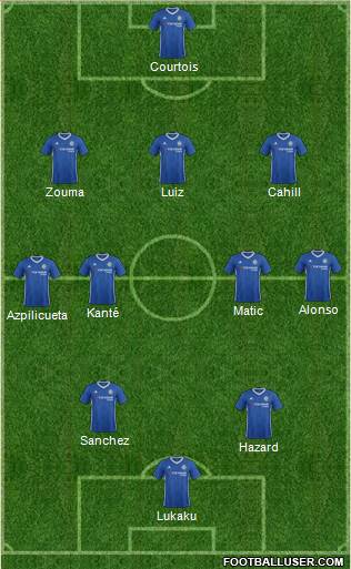 Chelsea Formation 2017