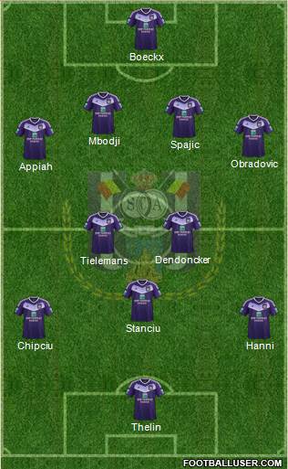 RSC Anderlecht Formation 2017