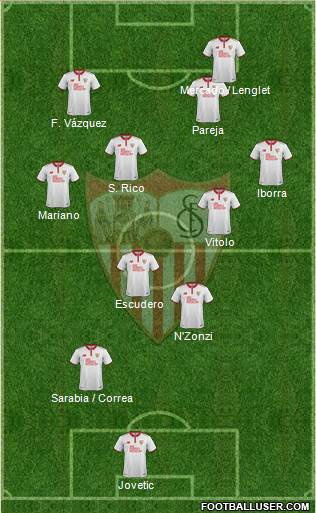 Sevilla F.C., S.A.D. Formation 2017