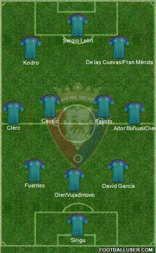 C. At. Osasuna Formation 2017