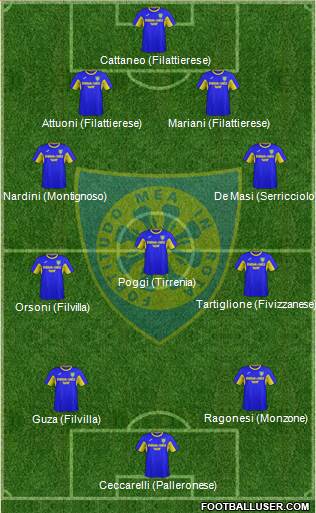 Carrarese 4-3-3 football formation