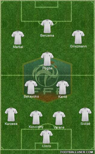 France Formation 2017